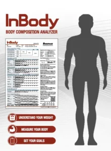 InBody Assessments